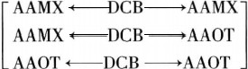 Molecular structure formula of pigment yellow 174