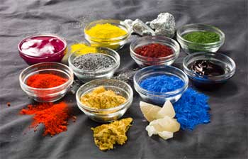 Solvent based pigments