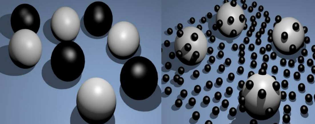 Influence of Particle Size on Tinting Strength