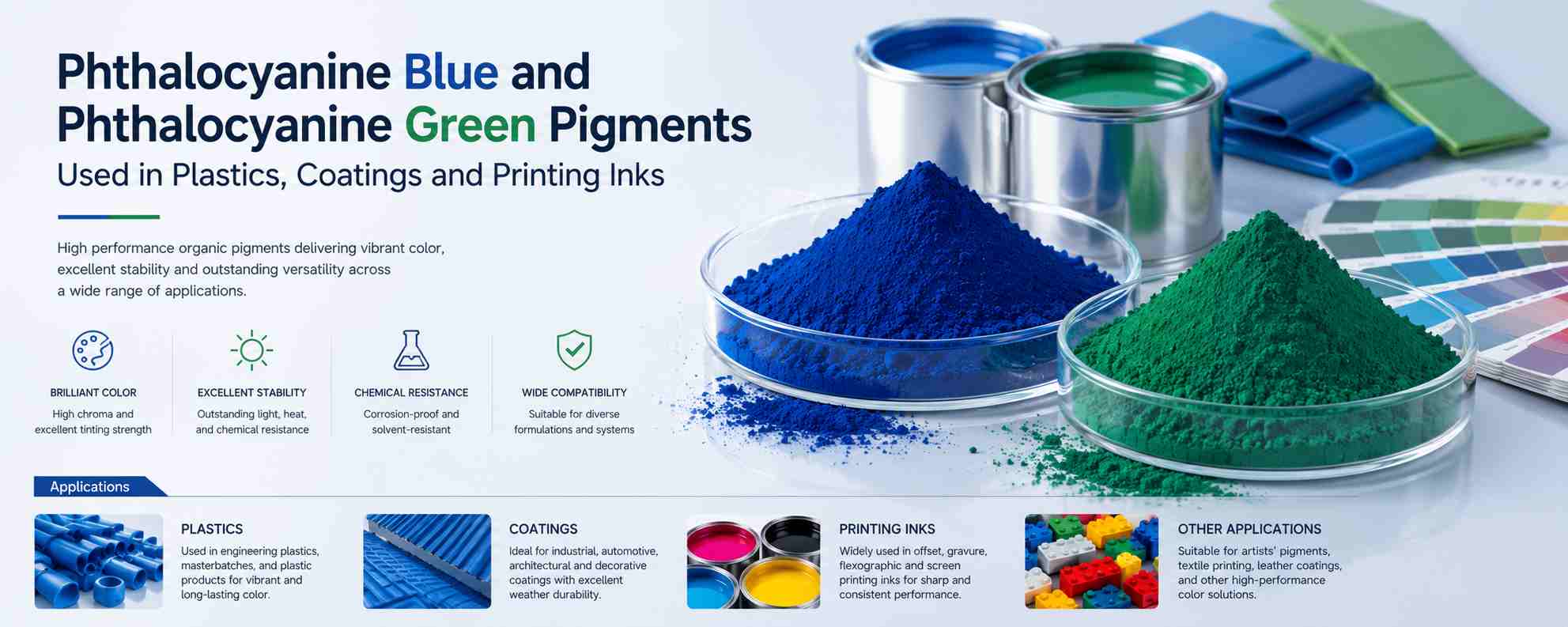Phthalocyanine Blue and Phthalocyanine Green pigments used in plastics coatings and printing inks