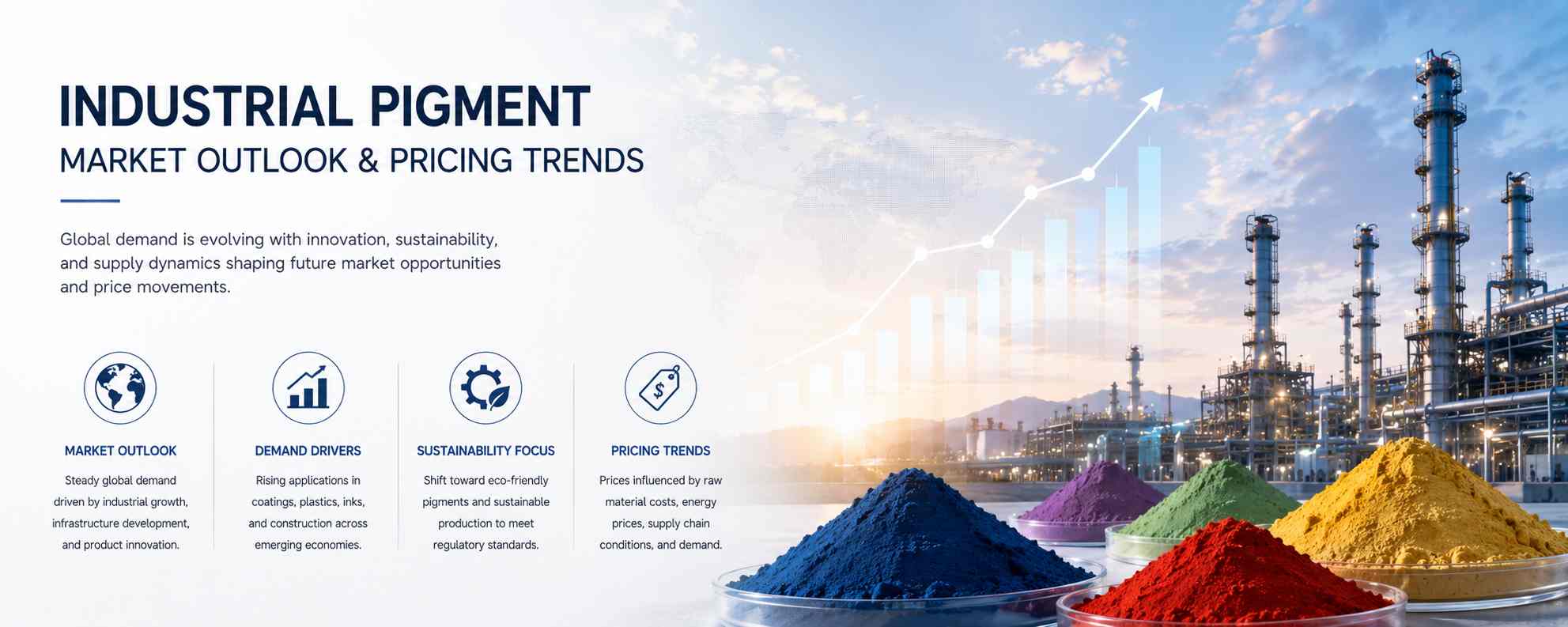 industrial pigment market outlook and pricing trends