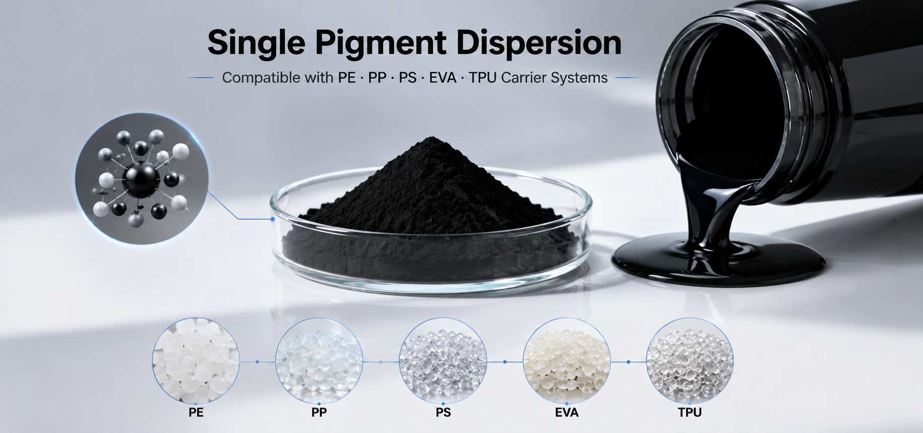 Single Pigment Dispersion compatible with PE PP PS EVA and TPU carrier systems