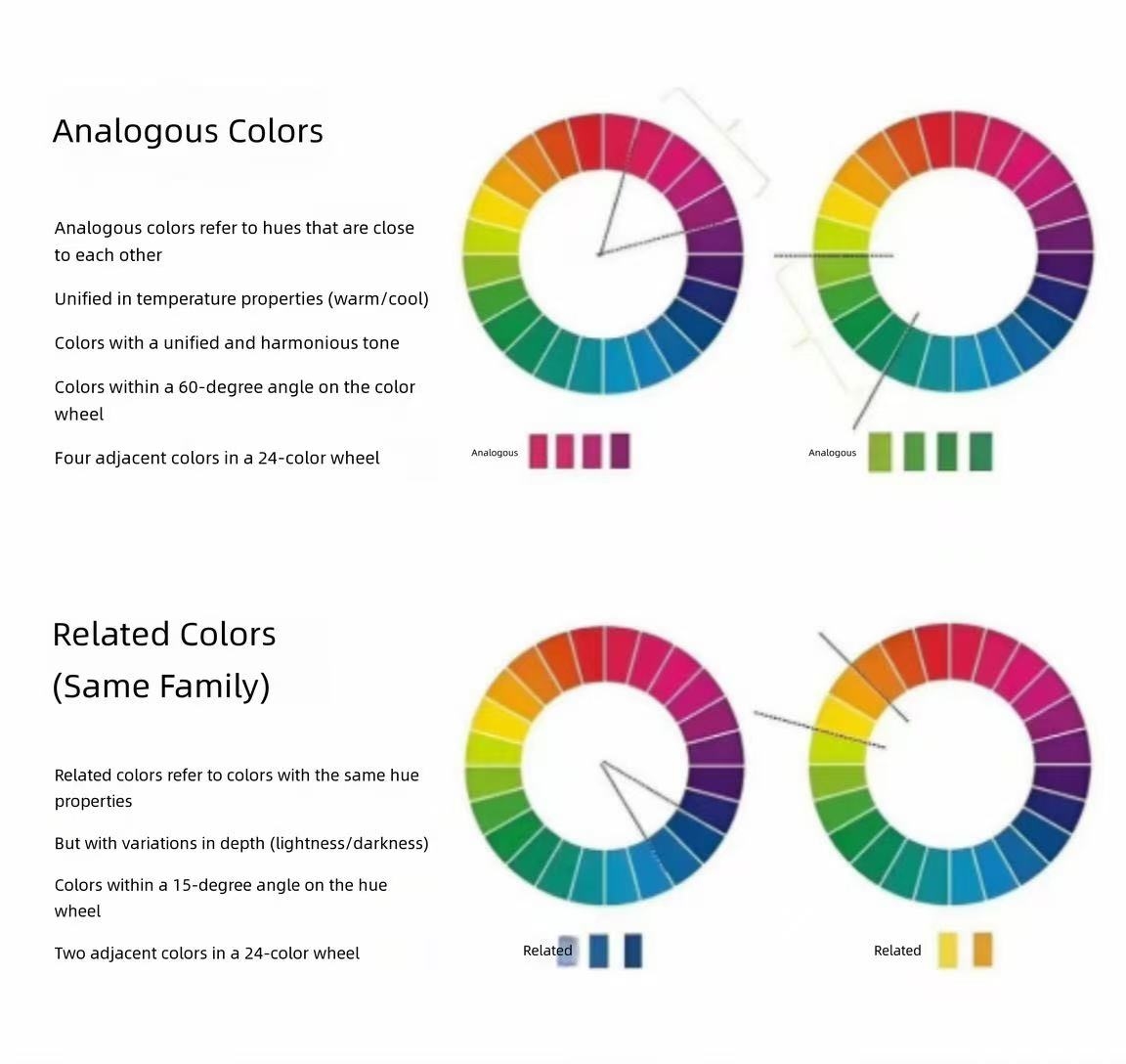 Analogous Related Colors Color Theory Chart