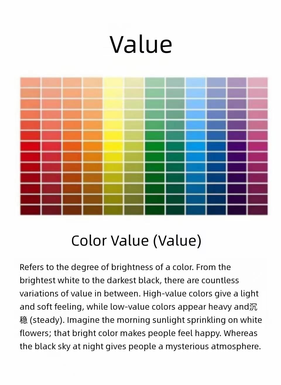 Color Value Brightness Chart