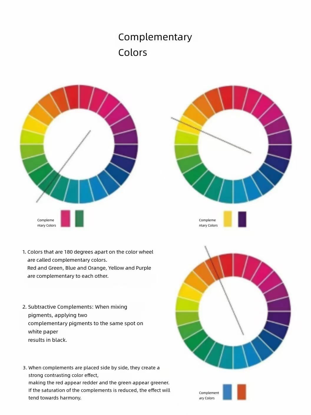Complementary Colors Color Wheel Guide