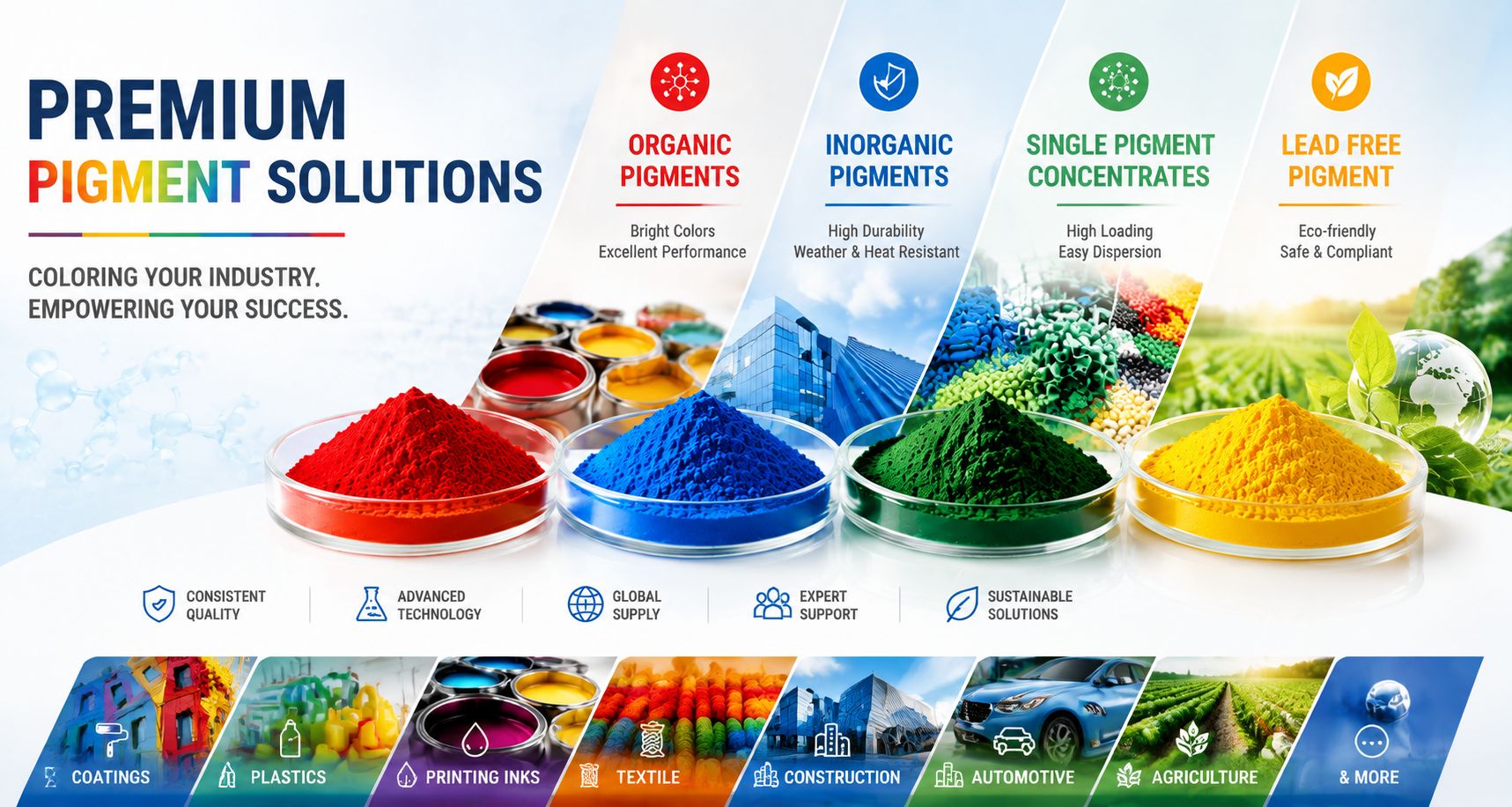 Pigment Manufacturer and Supplier - Organic Pigments, Inorganic Pigments, Single Pigment Concentrates and Lead Free Pigments