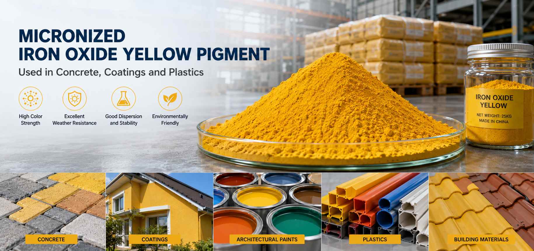 Micronized Iron Oxide Yellow Pigment Used in Concrete, Coatings and Plastics