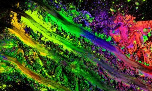 Top Solvent-Based Pigment Solutions